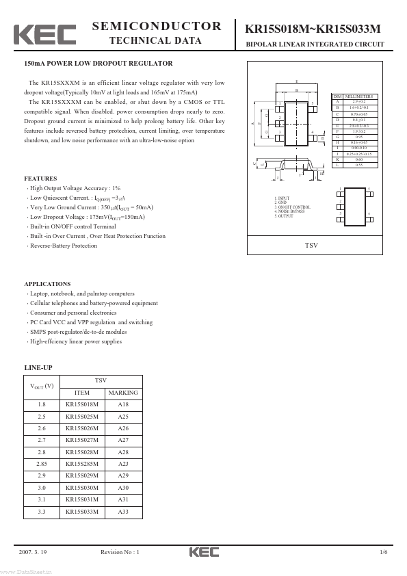 KR15S285M