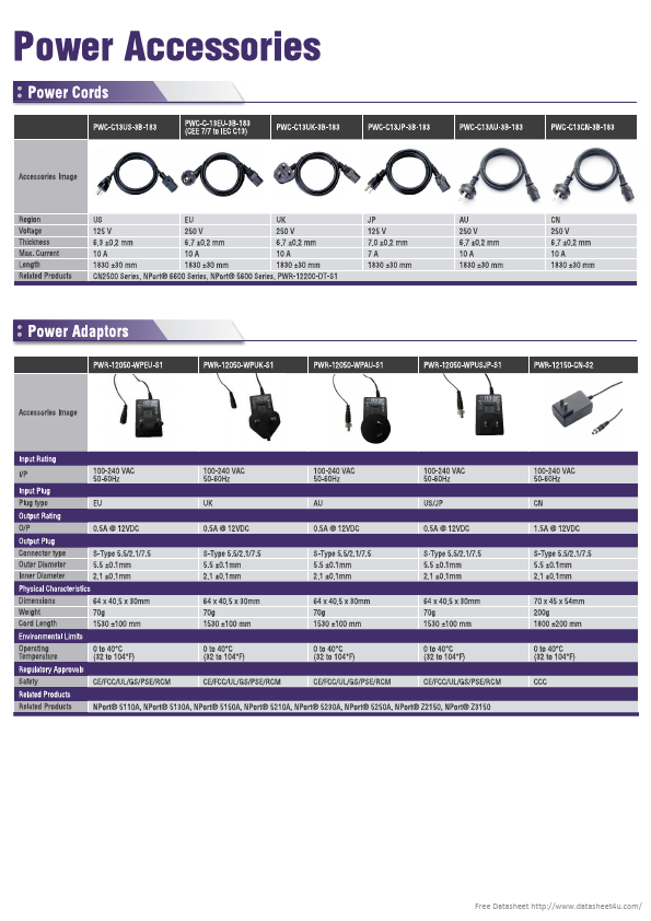 PWR-12050-WPAU-S1