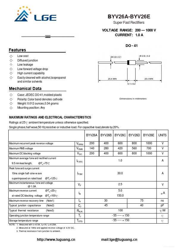 BYV26B Luguang Electronic