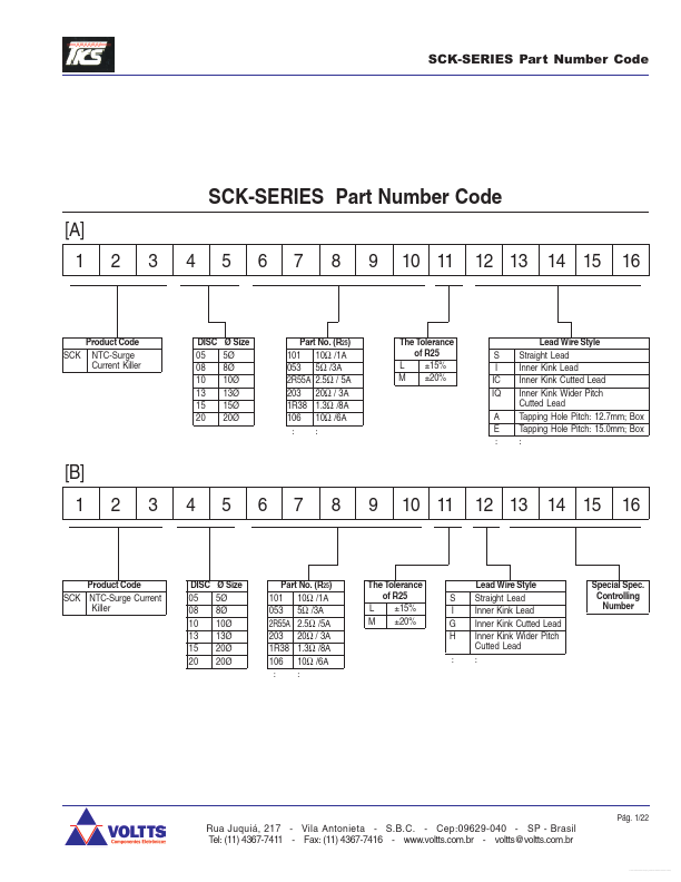 <?=SCK-2R515?> डेटा पत्रक पीडीएफ