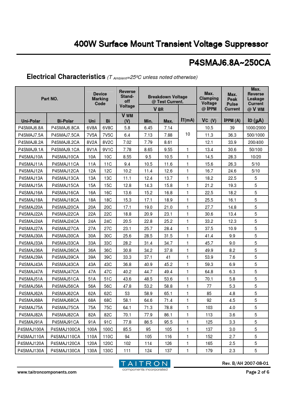 P4SMAJ6.8CA