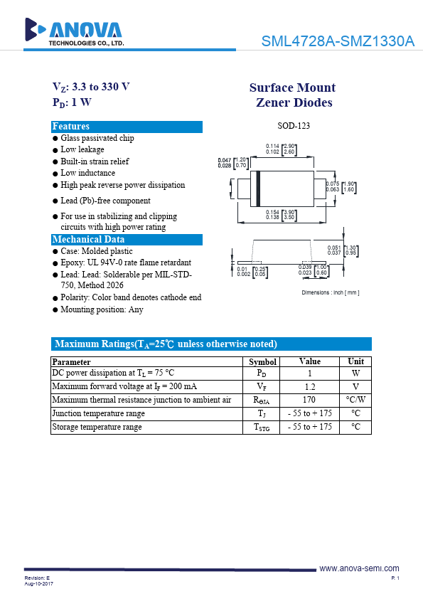 SML4741A