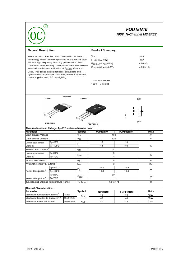 FQD15N10