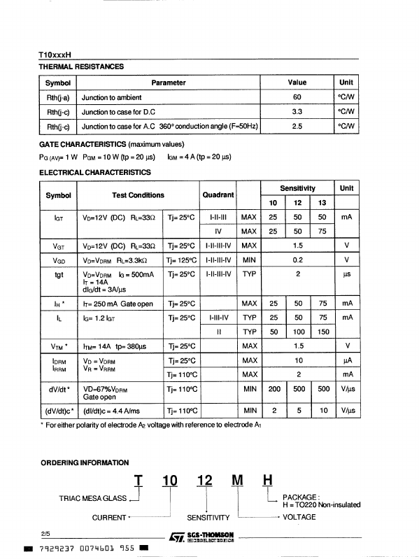 T1010MH