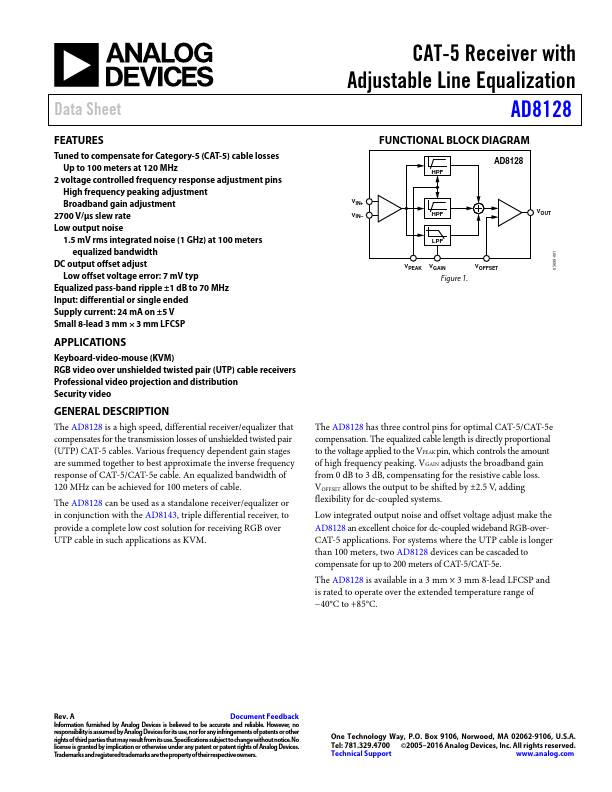 AD8128 Analog Devices