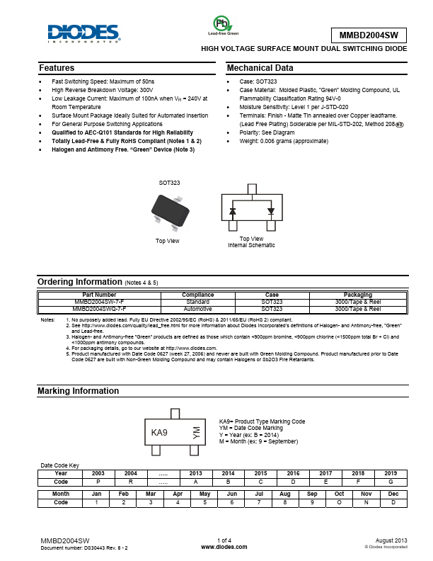 MMBD2004SW Diodes Incorporated