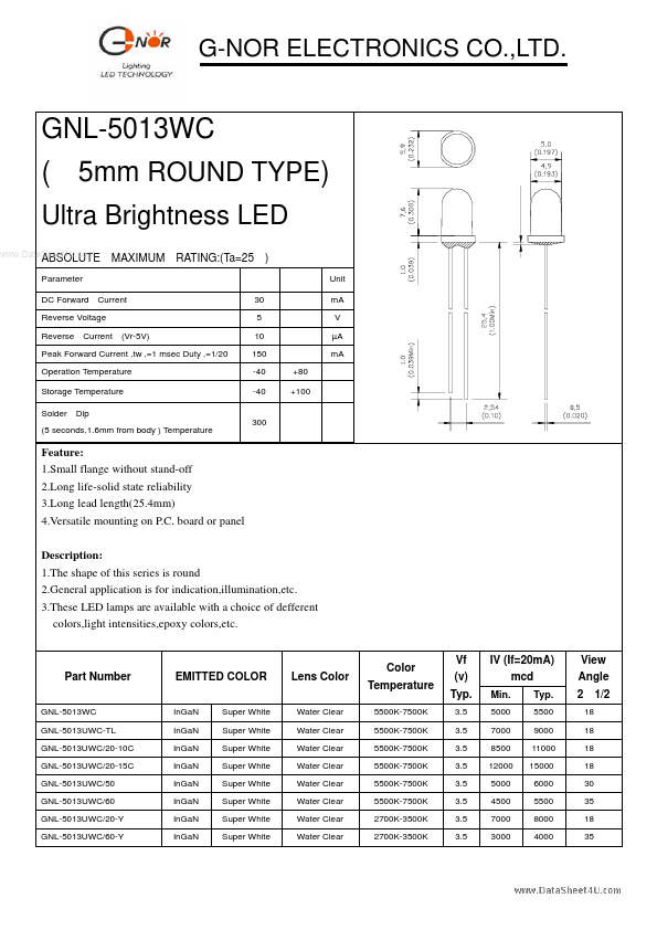 <?=GNL-5013UWC?> डेटा पत्रक पीडीएफ
