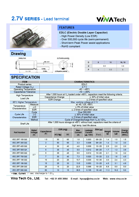 <?=VEC2R7106QG?> डेटा पत्रक पीडीएफ