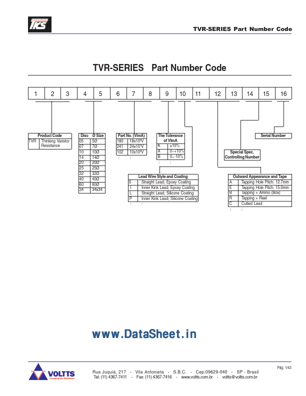 <?=TVR40391KQ?> डेटा पत्रक पीडीएफ