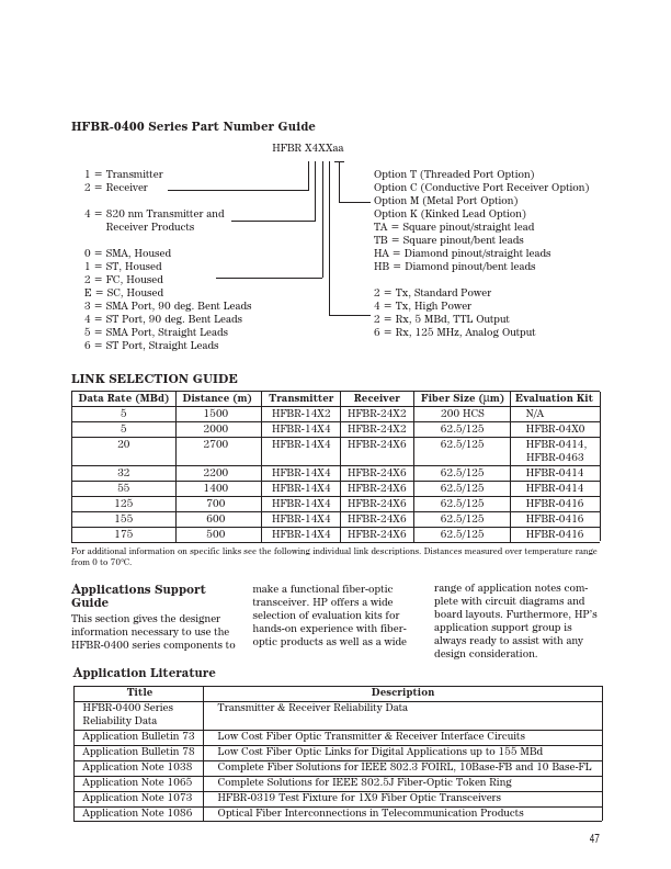 HFBR1406TB