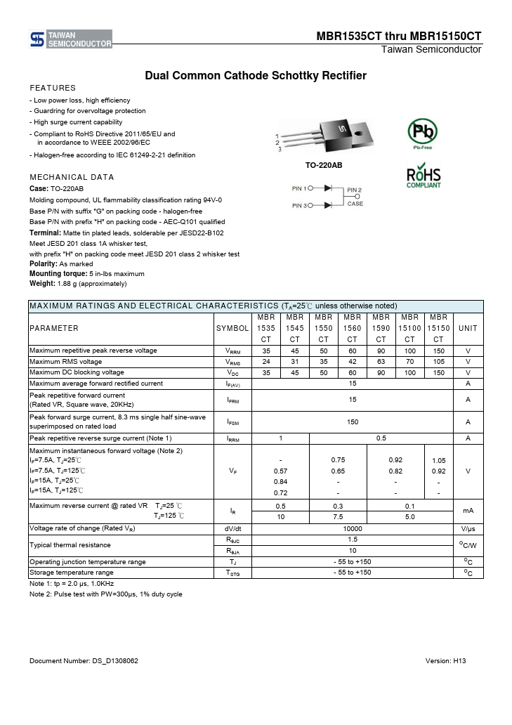 <?=MBR1590CT?> डेटा पत्रक पीडीएफ