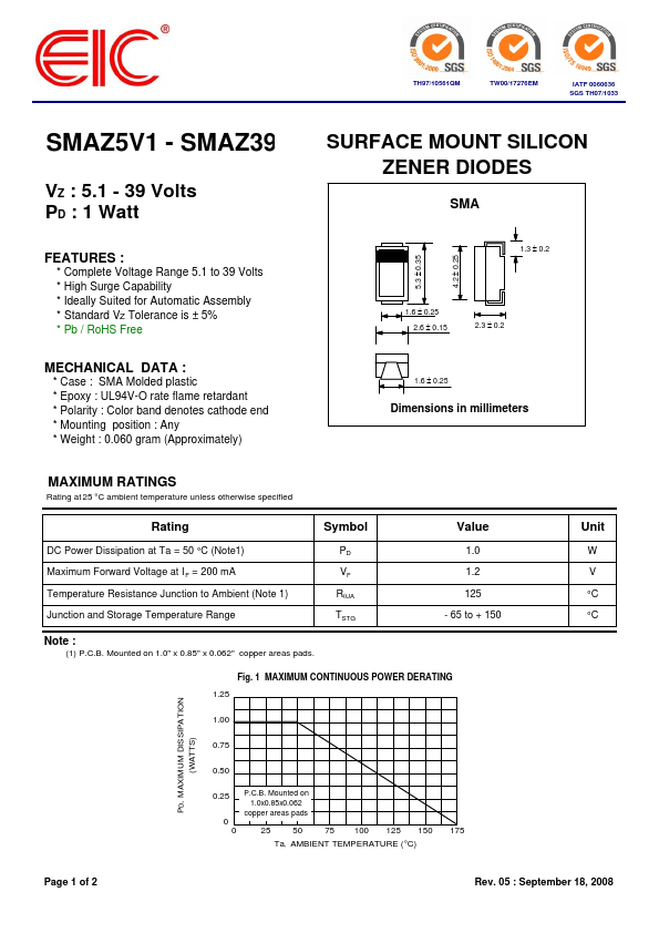 <?=SMAZ9V1?> डेटा पत्रक पीडीएफ