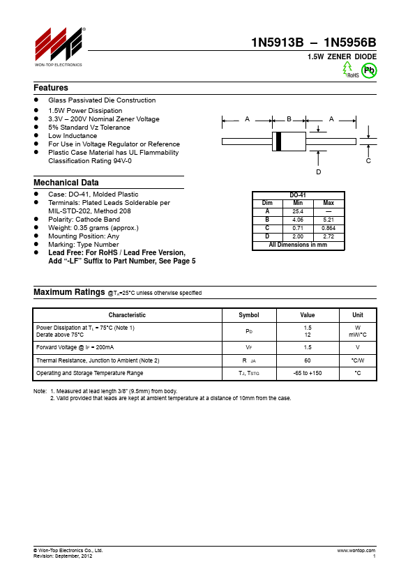 1N5947B WON-TOP ELECTRONICS