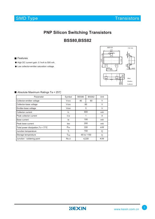 BSS82C Kexin