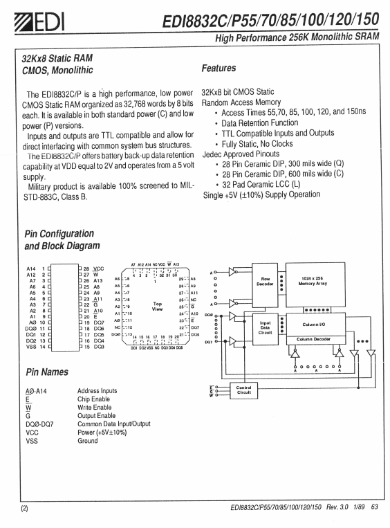 <?=EDI8832C150?> डेटा पत्रक पीडीएफ