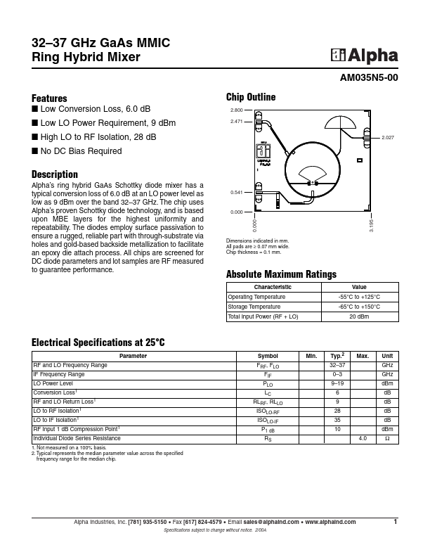 AM035N5-00