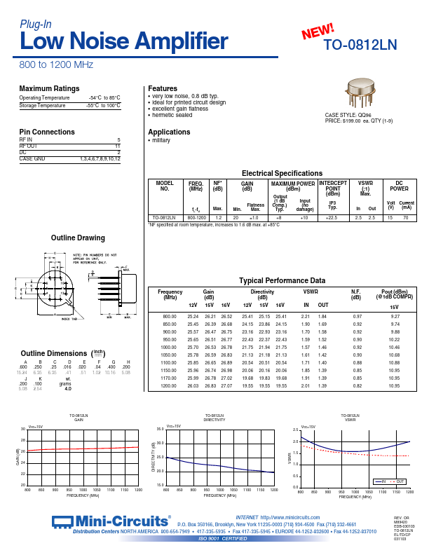 TO-0812LN