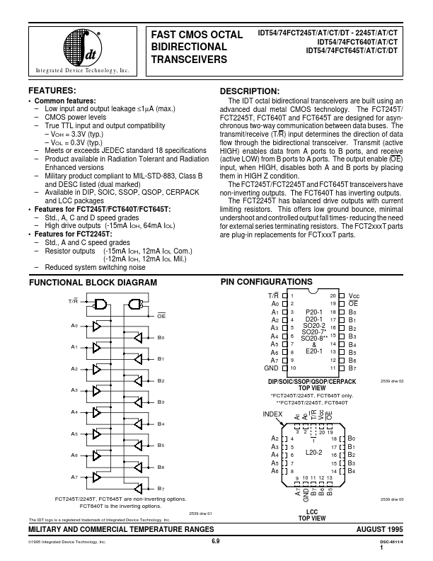 IDT54FCT640CT Integrated Device