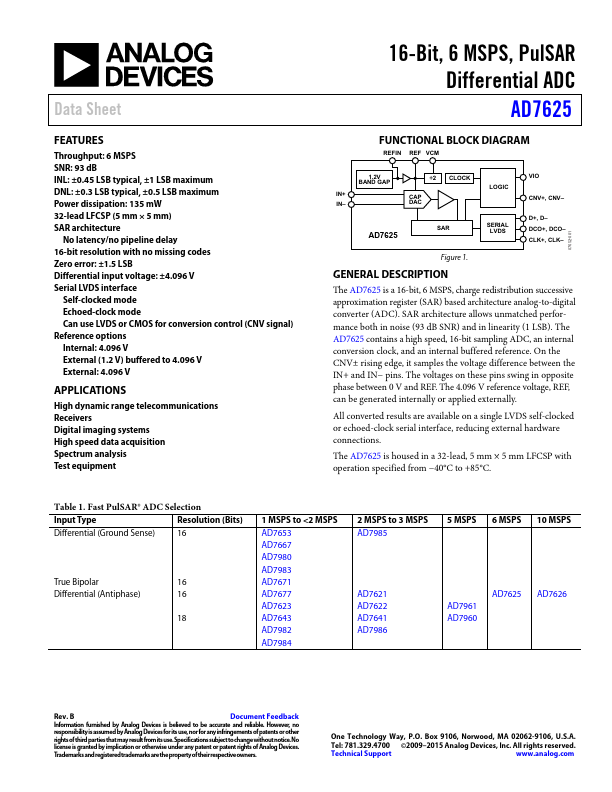<?=AD7625?> डेटा पत्रक पीडीएफ