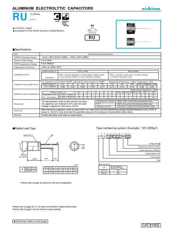 URU1A331MRD