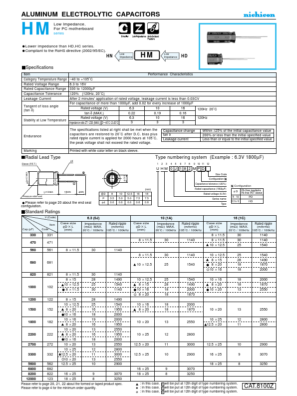 UHM1A122MPD