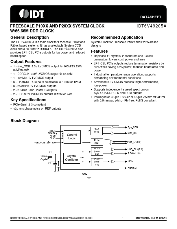 IDT6V49205A