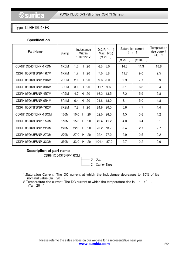 CDRH10D43FBNP-220MB