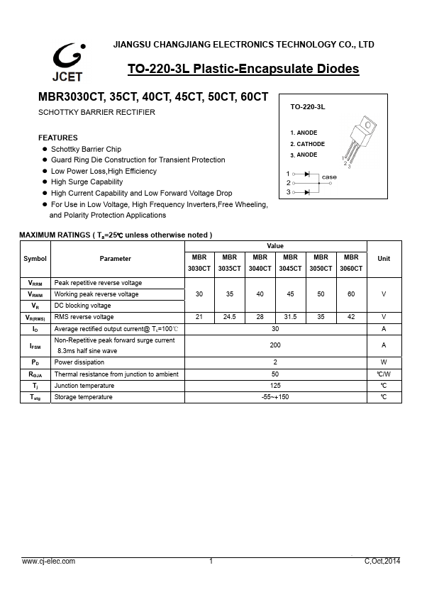 <?=MBR3035CT?> डेटा पत्रक पीडीएफ