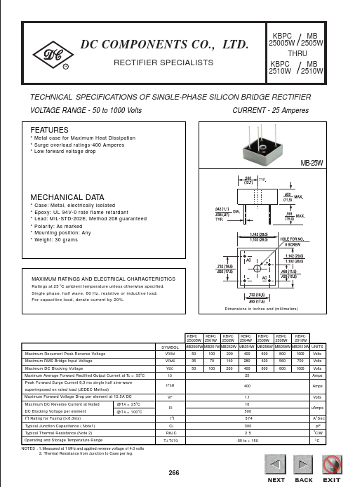 MB252W DC COMPONENTS