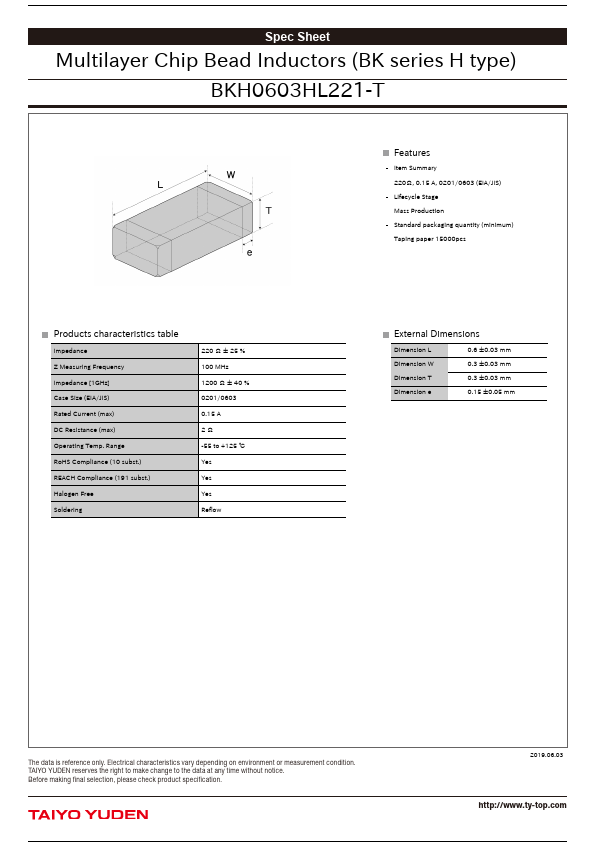 BKH0603HL221-T