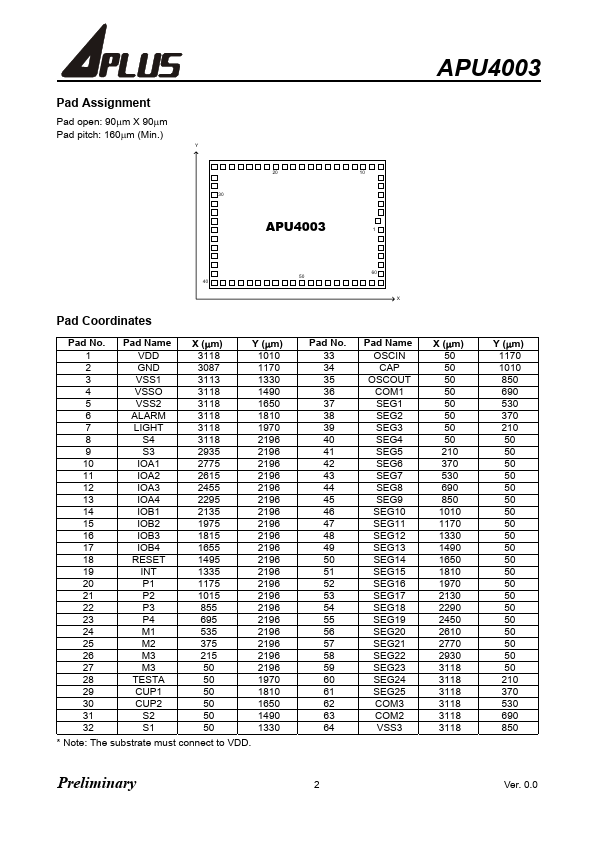 APU4003