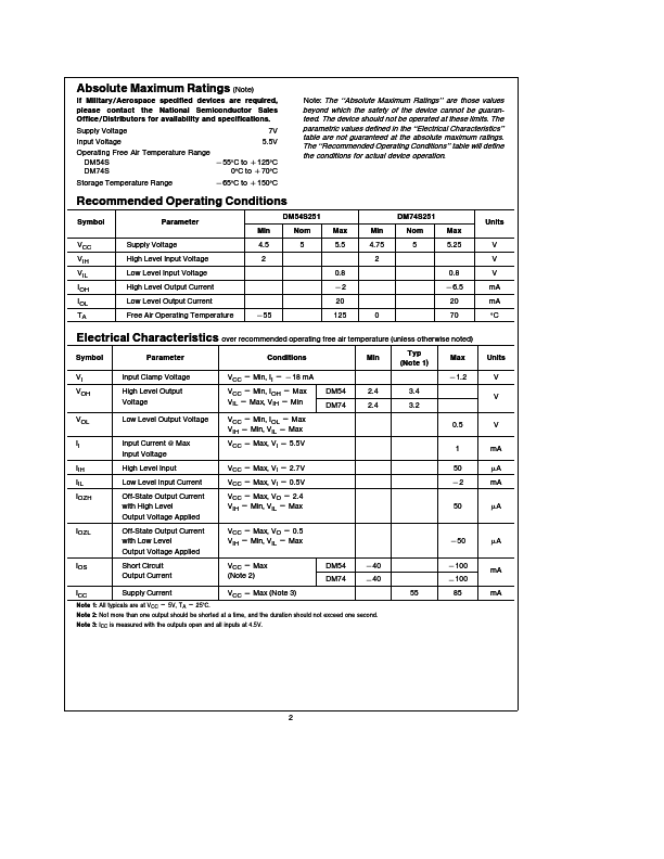 DM54S251