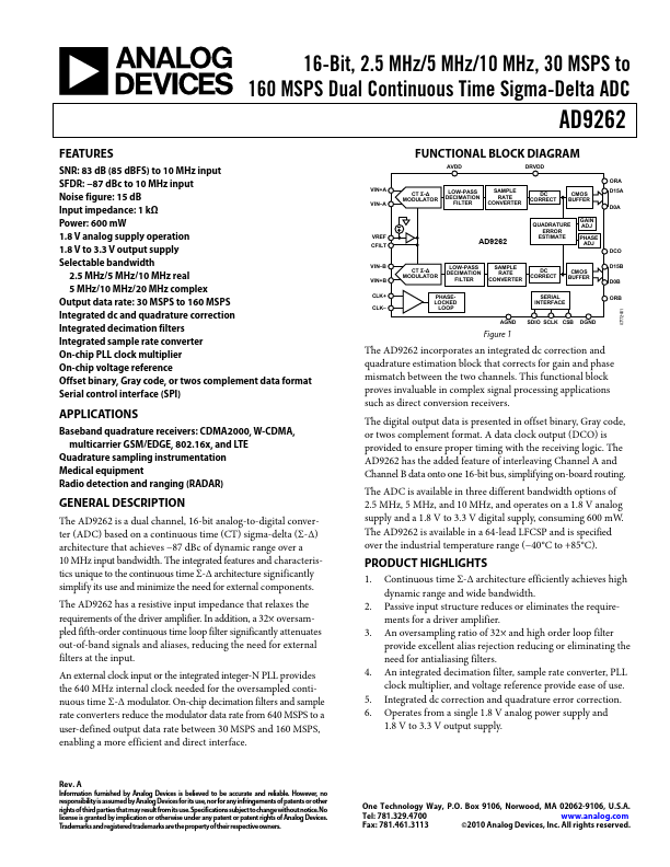 AD9262 Analog Devices