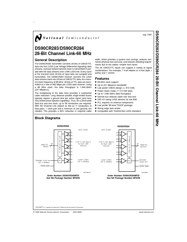 DS90CR284 National Semiconductor