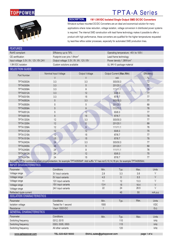 TPTA1515A