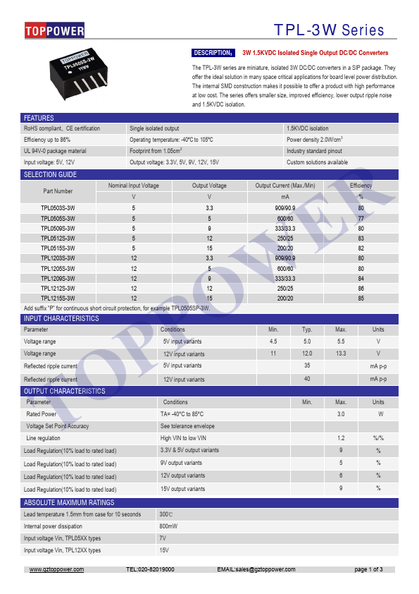 <?=TPL0512S-3W?> डेटा पत्रक पीडीएफ