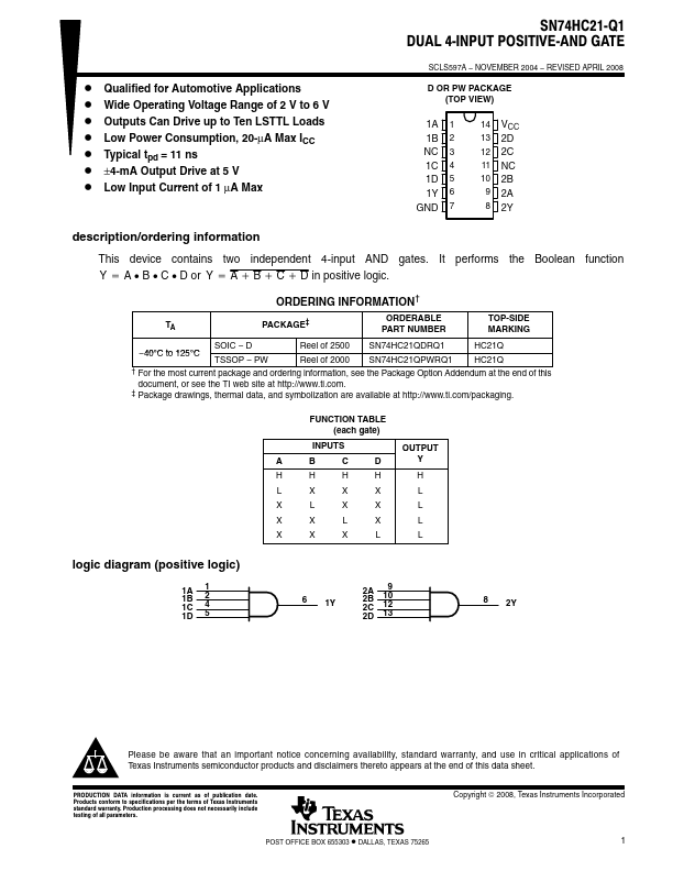 SN74HC21-Q1 Texas Instruments
