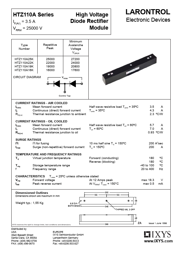 HTZ110A22K IXYS Corporation