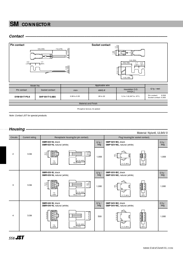 SMR-11V-x