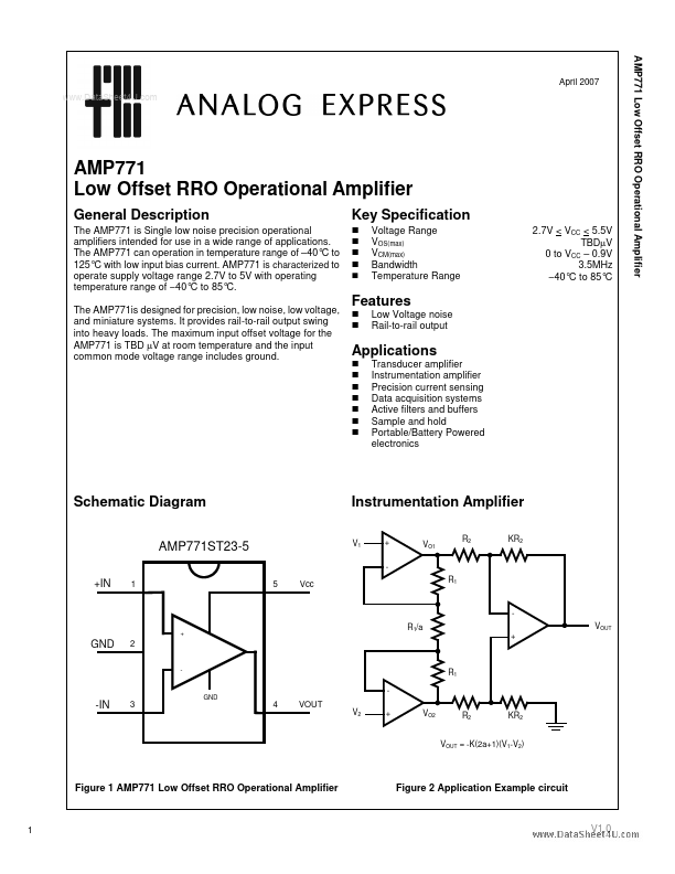 AMP771 Analog Express