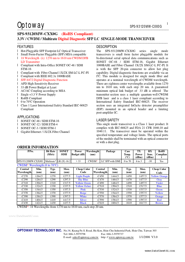 SPS-93120MW-CXX0G Optoway Technology