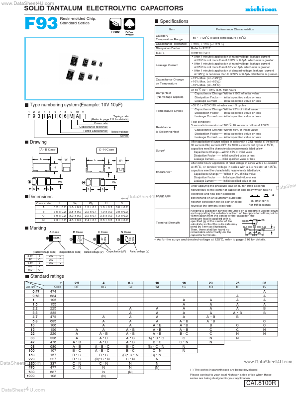 F930J107MBA