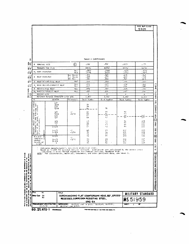 MS51959