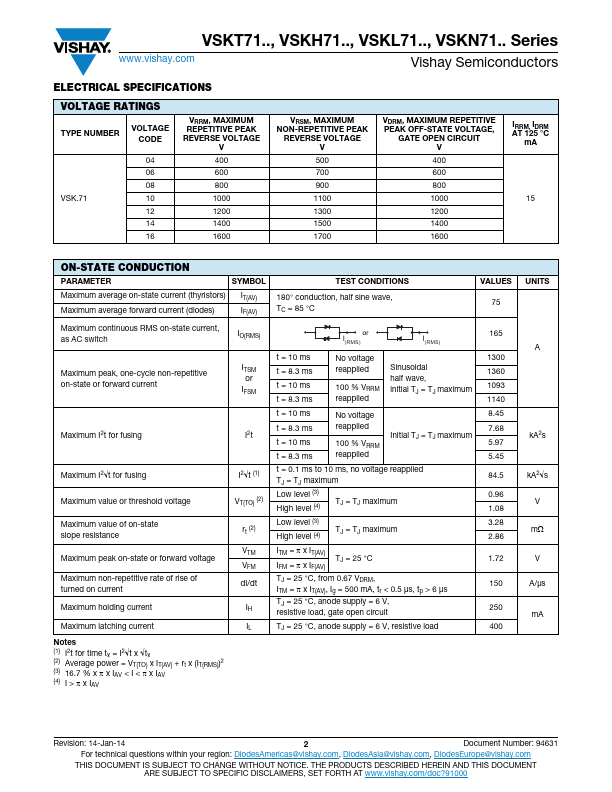 VSKH72-06P