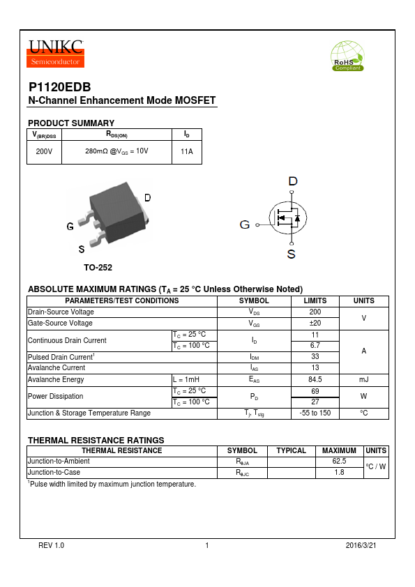 P1120EDB