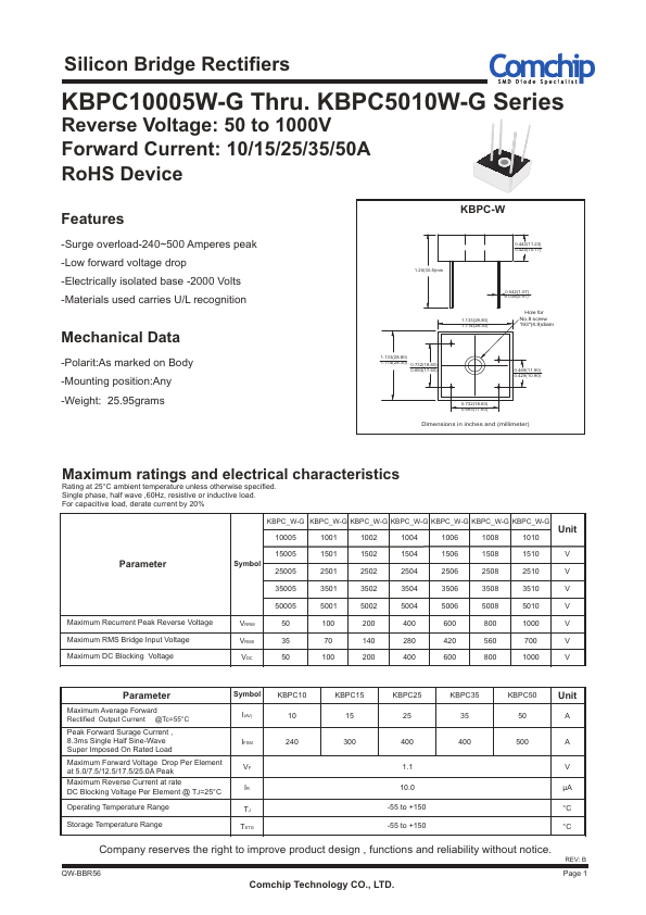 KBPC1504W-G Comchip