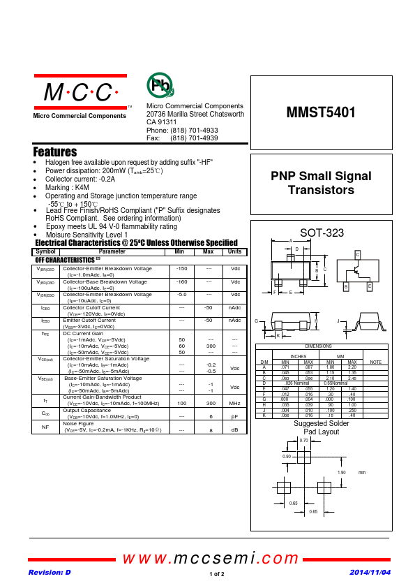 MMST5401 MCC