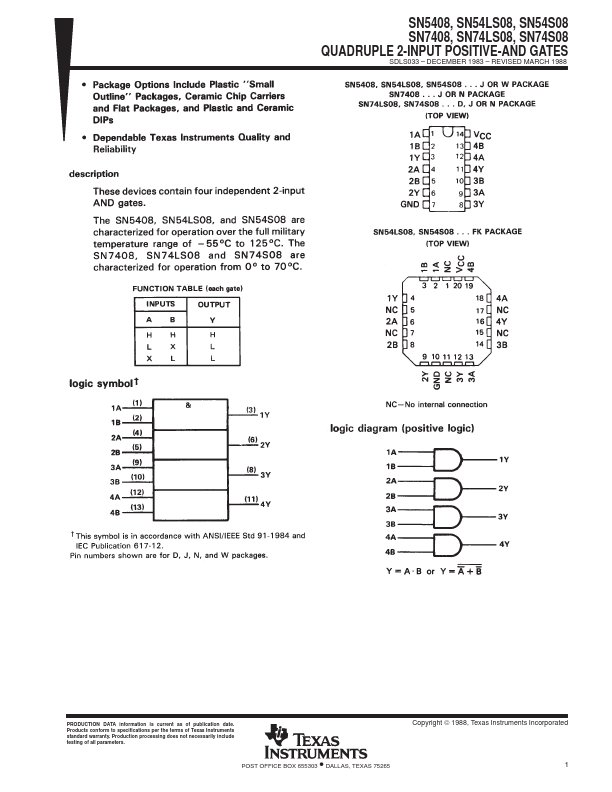 74LS08 Texas Instruments