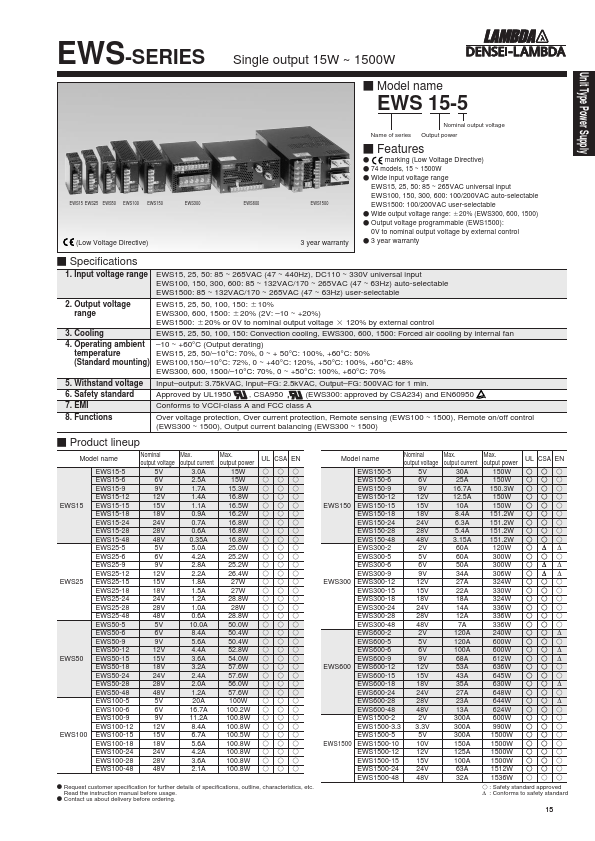 EWS50-5 DENSEI-LAMBDA