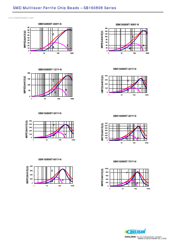 SBK160808T-xxxY-N